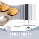 Madeleine Pan, 12-Cavity Shell Shape (2-Pack)