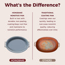 Turkey Roasting Pan with Rack and Lid, 18 Inch for 20 Lb Turkey