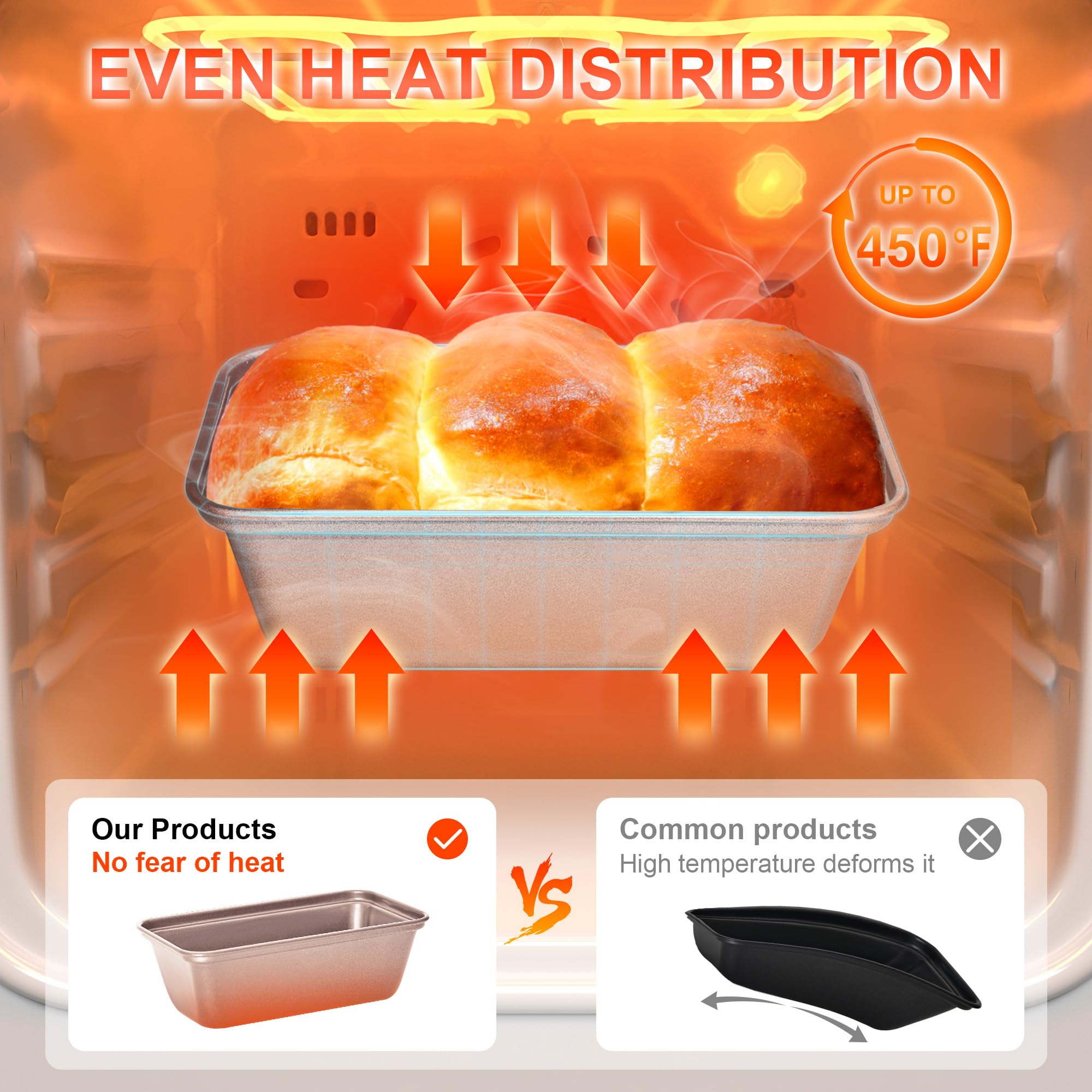 Nonstick Mini Loaf Pan, 6×3.3×2 (3-Pack)