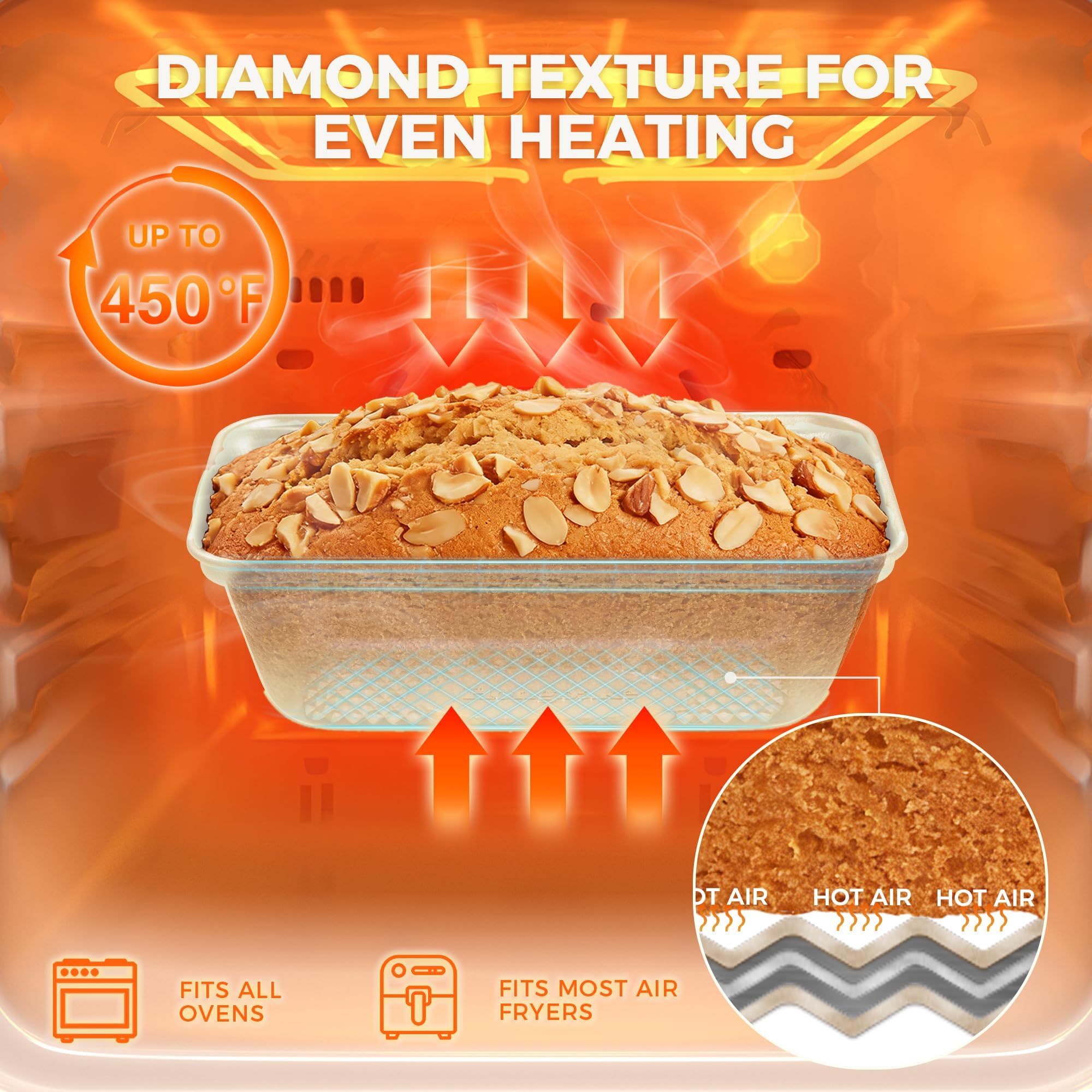 Diamond Texture Nonstick Mini Loaf Pan, 6×3.3×2 (3-Pack)