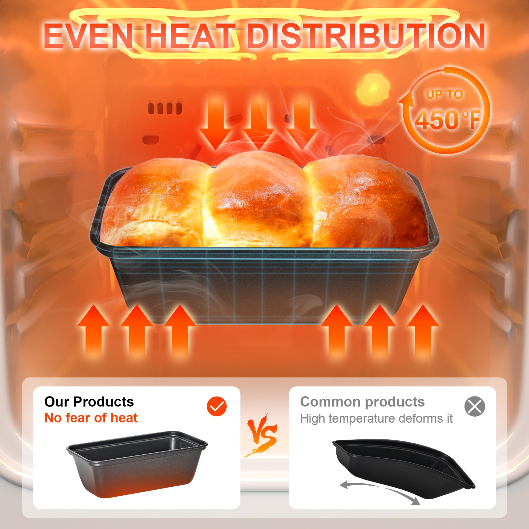 Nonstick Mini Loaf Pan, 6×3.3×2 (3-Pack)