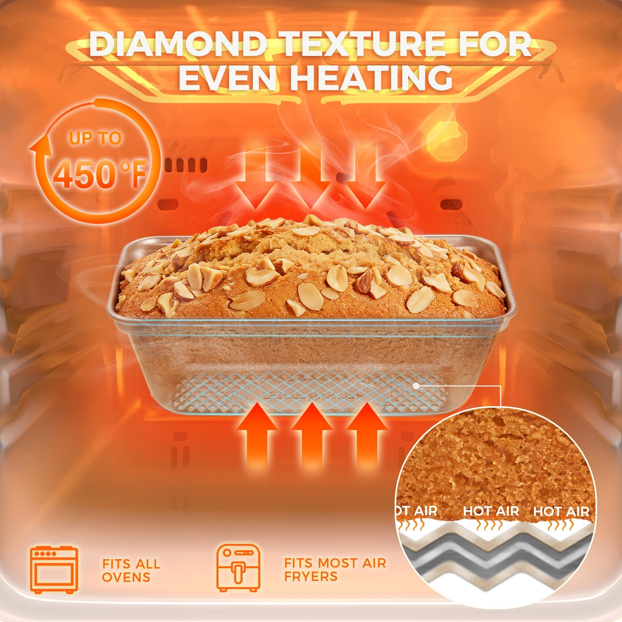 Diamond Texture Nonstick Mini Loaf Pan, 6×3.3×2 (3-Pack)