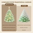 Christmas Tree Flameless Candles with String Lights & Remote, 6.7" x 5.2" (2-Pack)