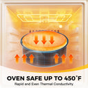 Round Cake Pan, 6 Inch with 120 Parchment Papers (6-Pack)