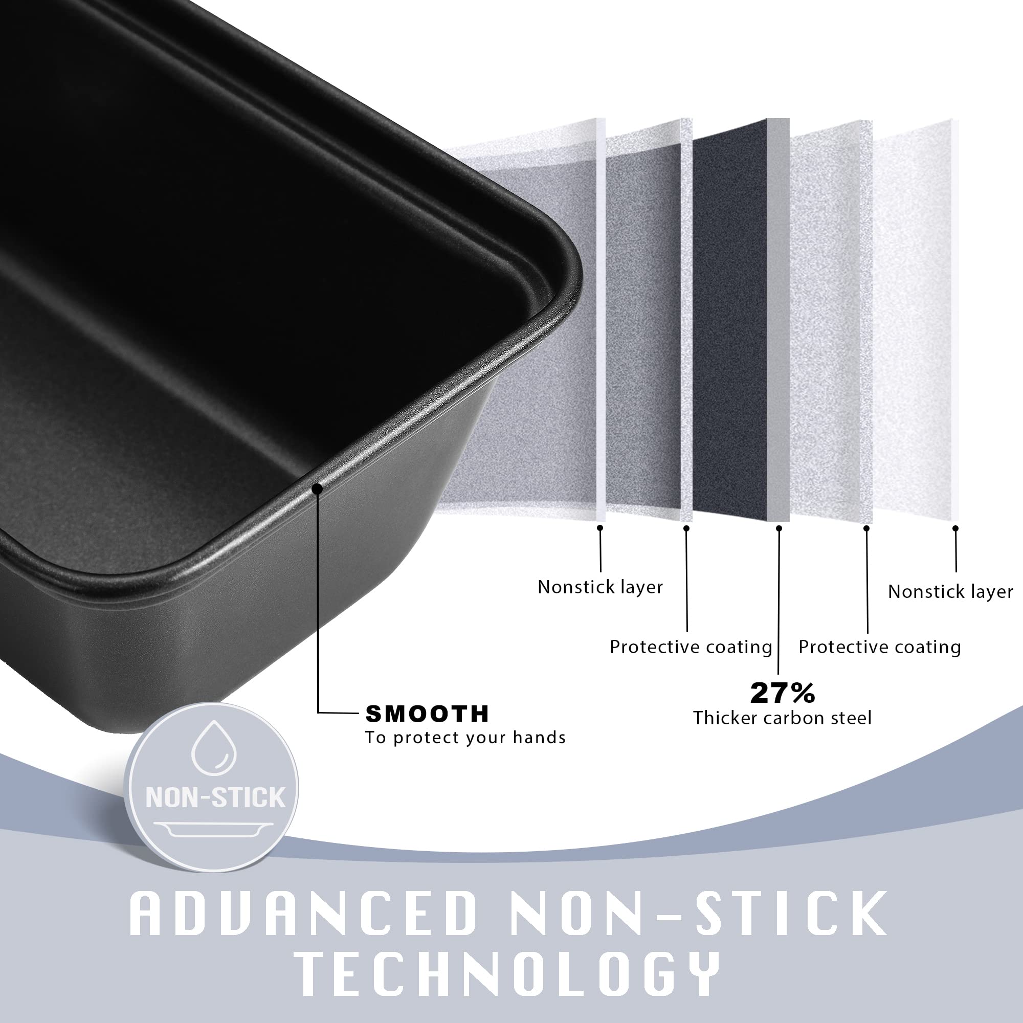 Nonstick Mini Loaf Pan, 6×3.3×2 (3-Pack)