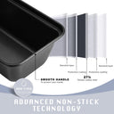 Mini Loaf Pan, 6 x 3.3 x 2 Inch Small Bread Tin (6 Pack)