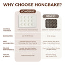 Diamond Texture Ceramic Muffin Pan, 12-Cup (2-Pack)