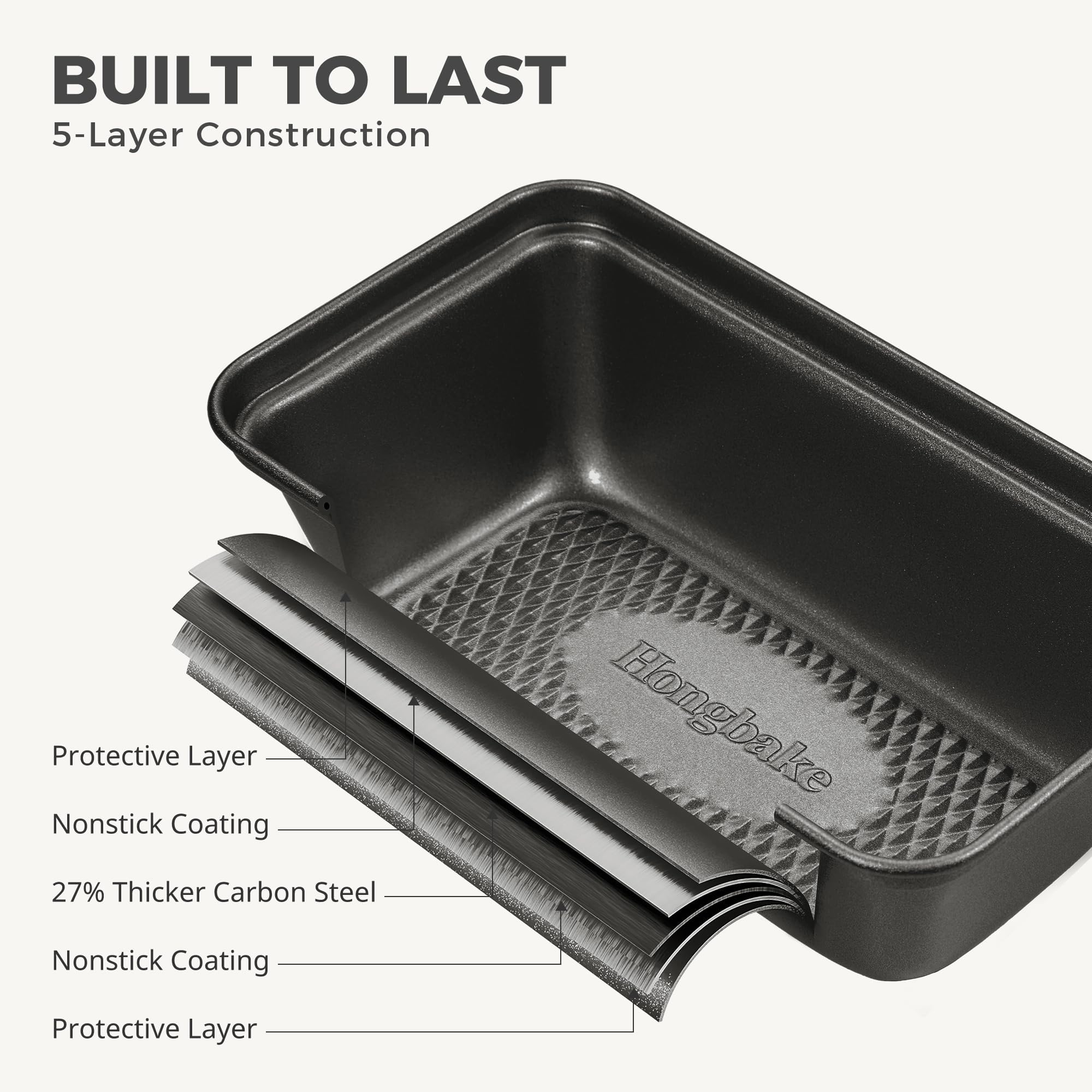 Diamond Texture Nonstick Mini Loaf Pan, 6×3.3×2 (3-Pack)