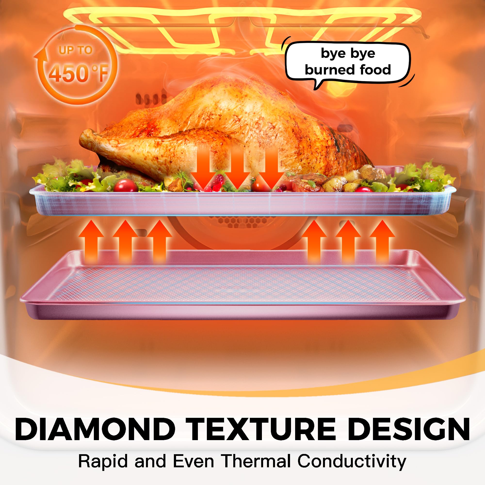 Diamond Texture Nonstick Bakeware Set (9-Piece)