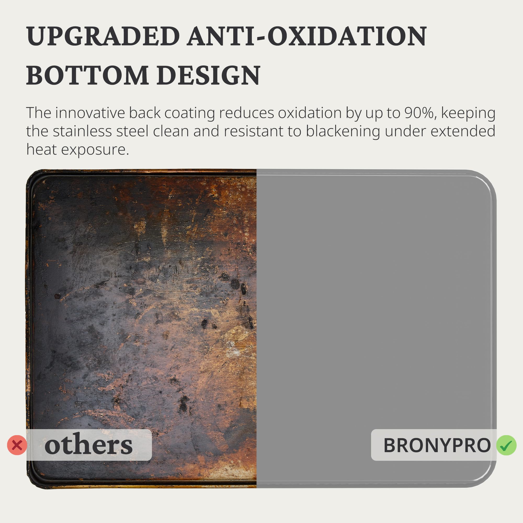 Stainless Steel Baking Sheet & Rack Set (3 Pans + 3 Racks, 3 Sizes)