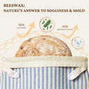 Organic Cotton & Beeswax Bread Bags