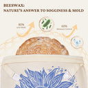 Organic Linen & Beeswax Bread Bags