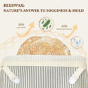 Organic Linen & Beeswax Bread Bags