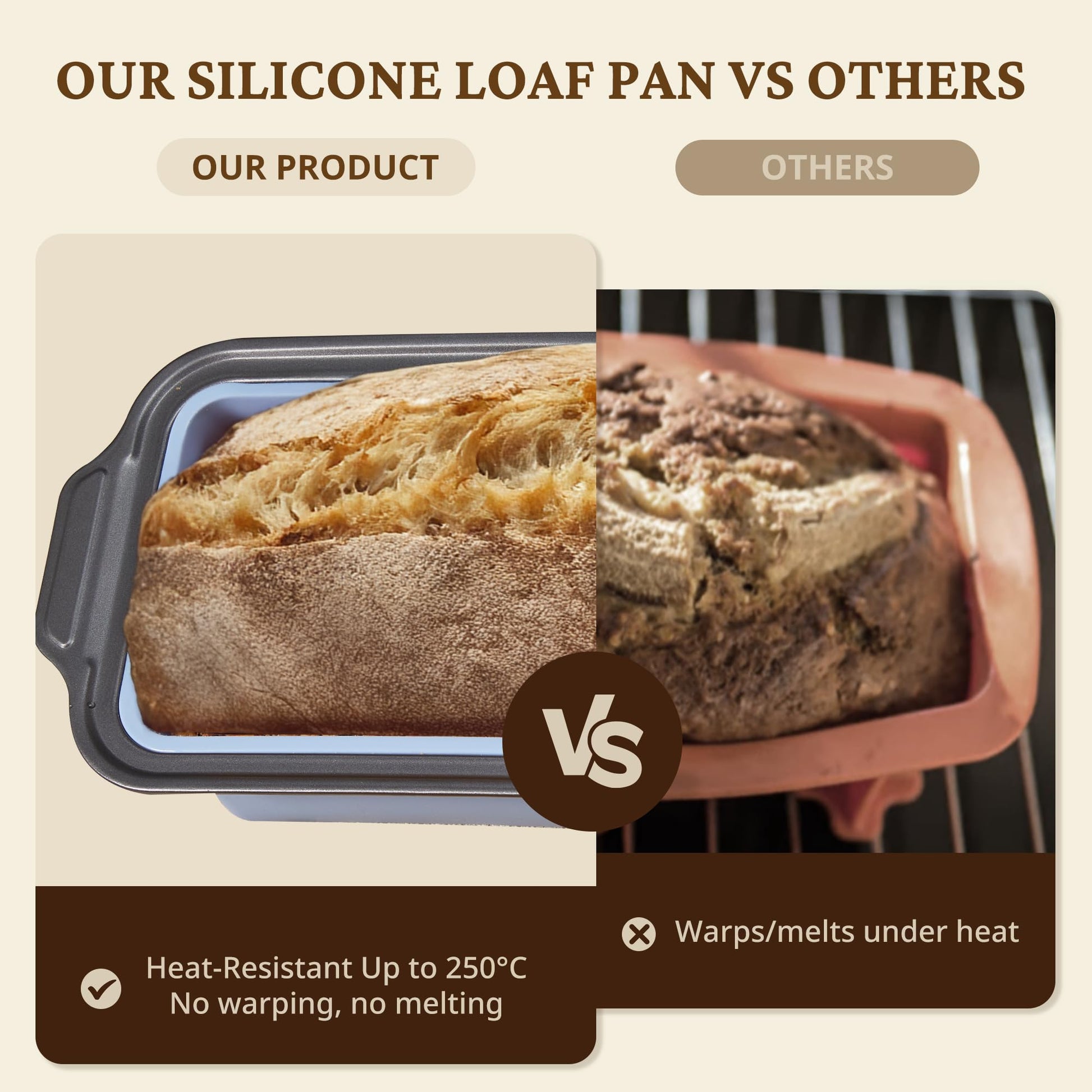 Silicone bread loaf pan with carbon steel frame for 9x5 homemade bread, sky blue