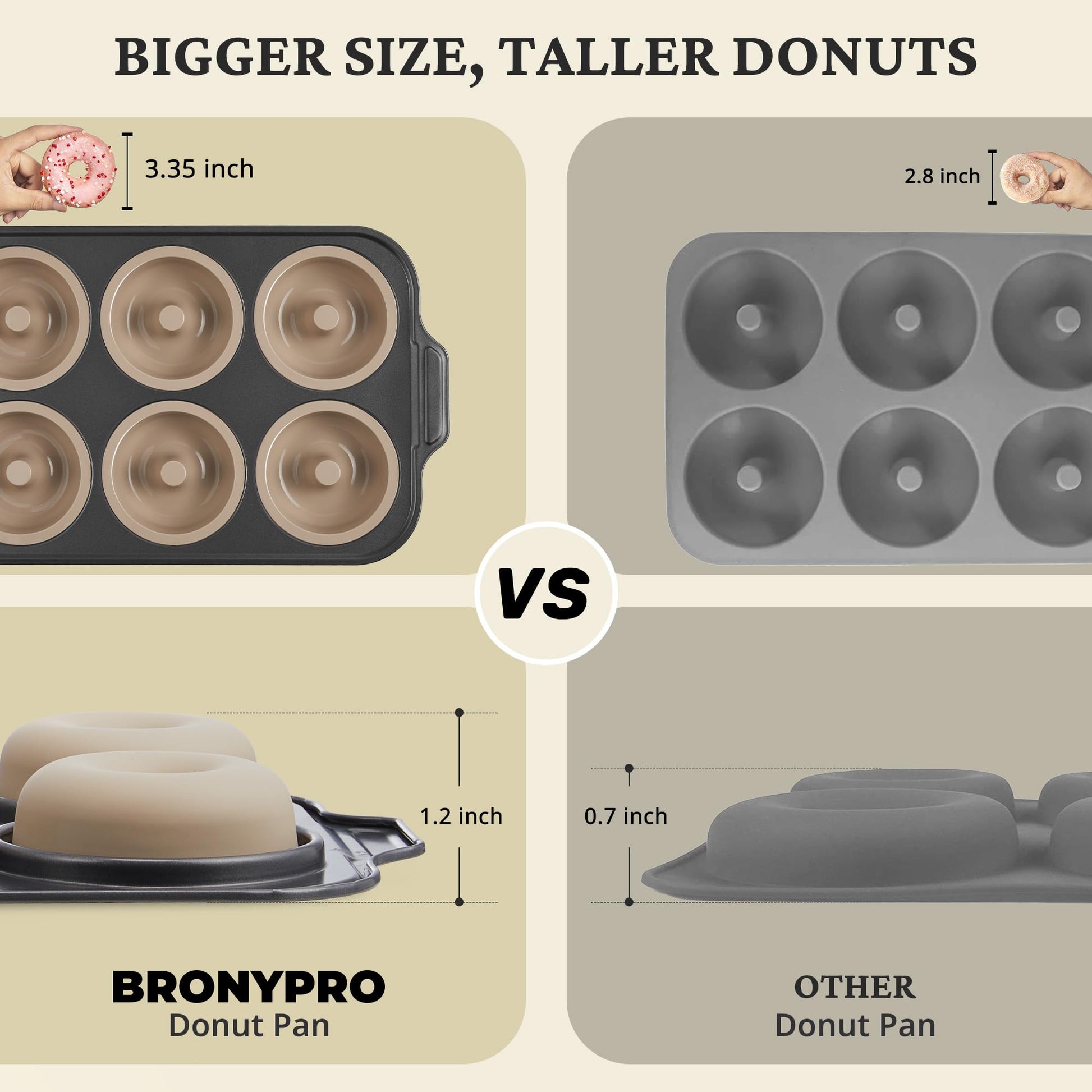 Silicone donut pan with carbon steel frame for baking six donuts, brown