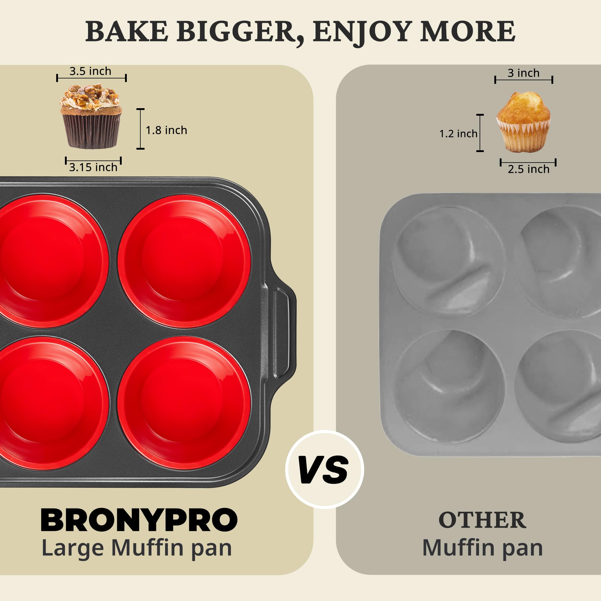 Silicone jumbo muffin and cupcake pan with carbon steel frame, 6 cup, red