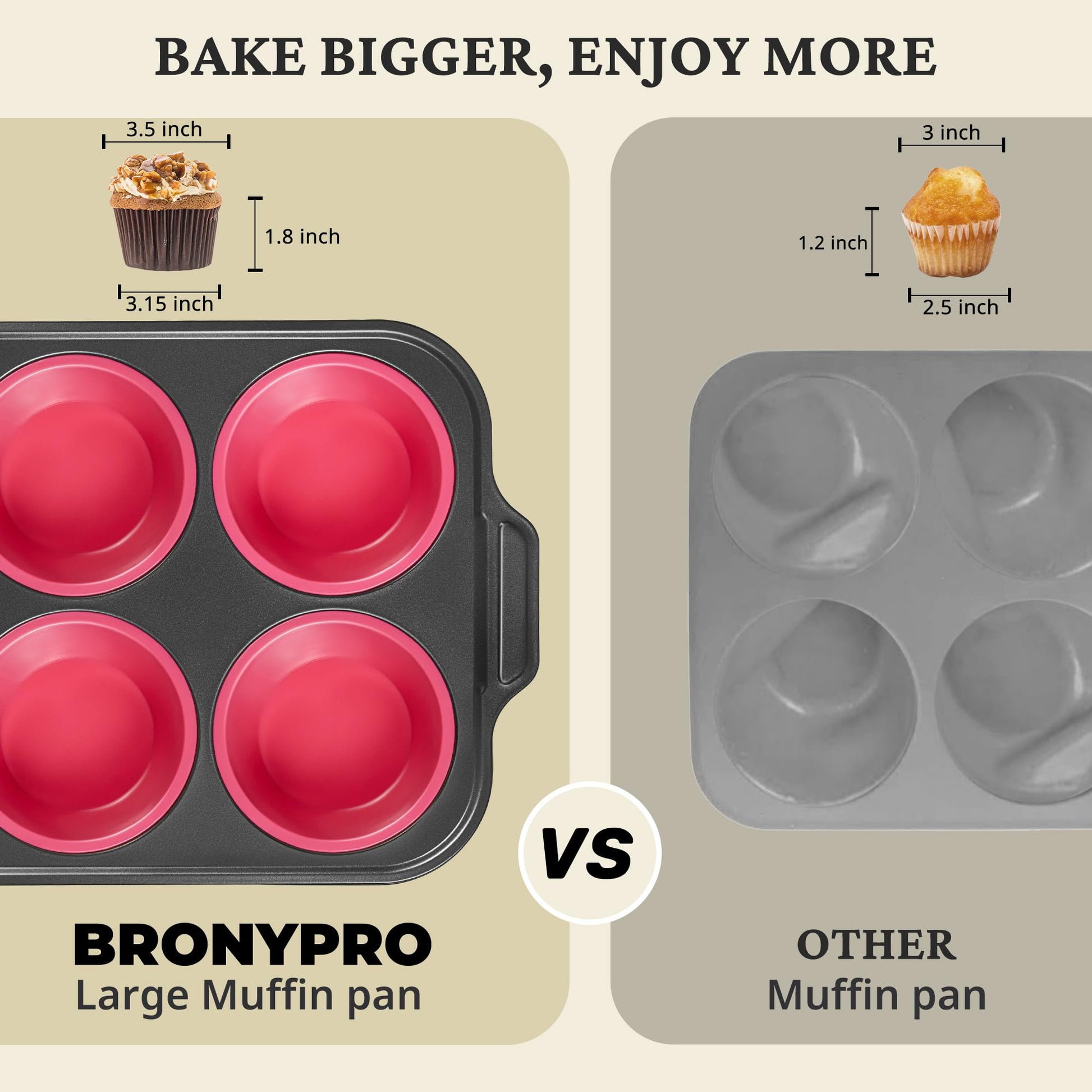 Silicone jumbo muffin and cupcake pan with carbon steel frame, 6 cup, rose