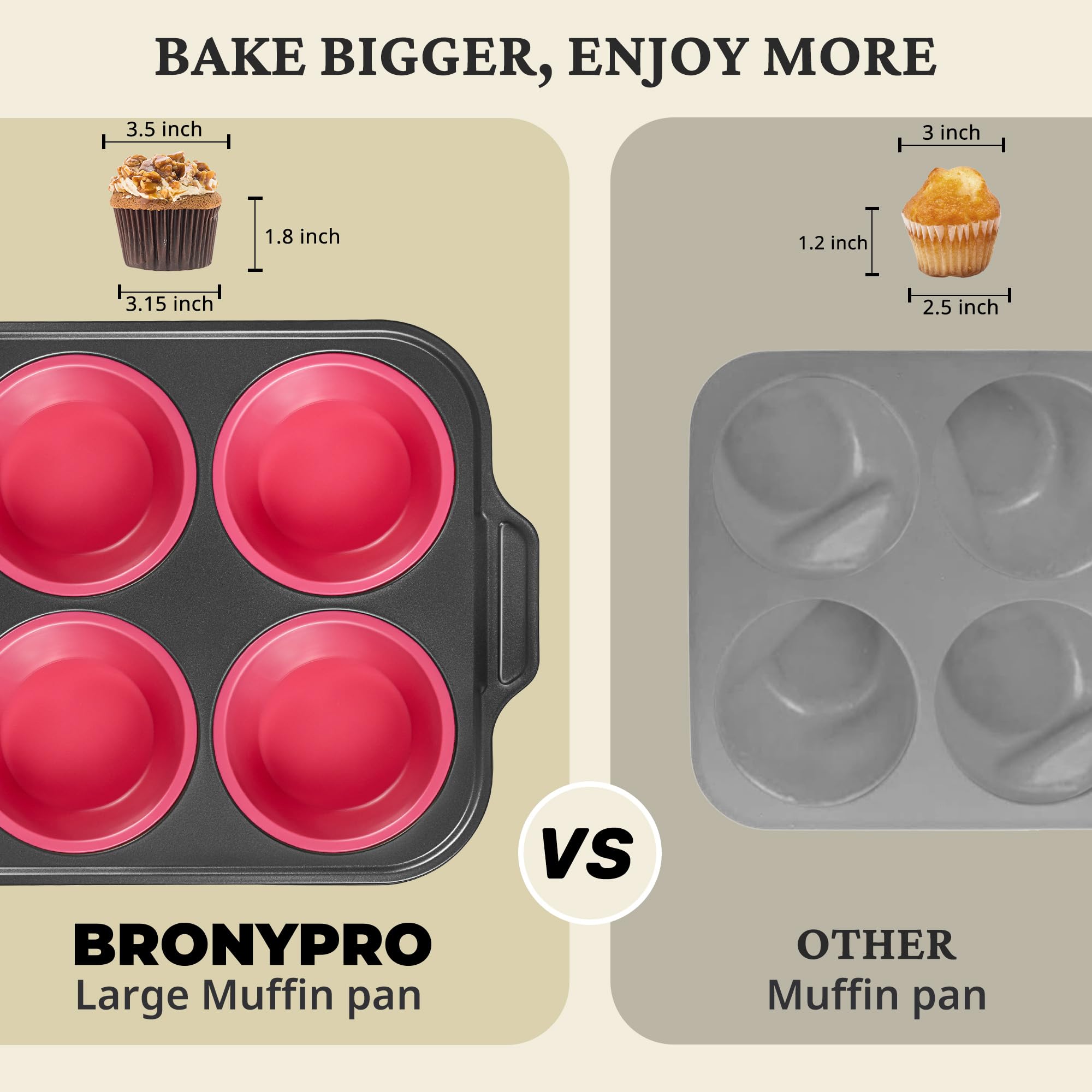 Silicone jumbo muffin and cupcake pan with carbon steel frame, 6 cup, rose