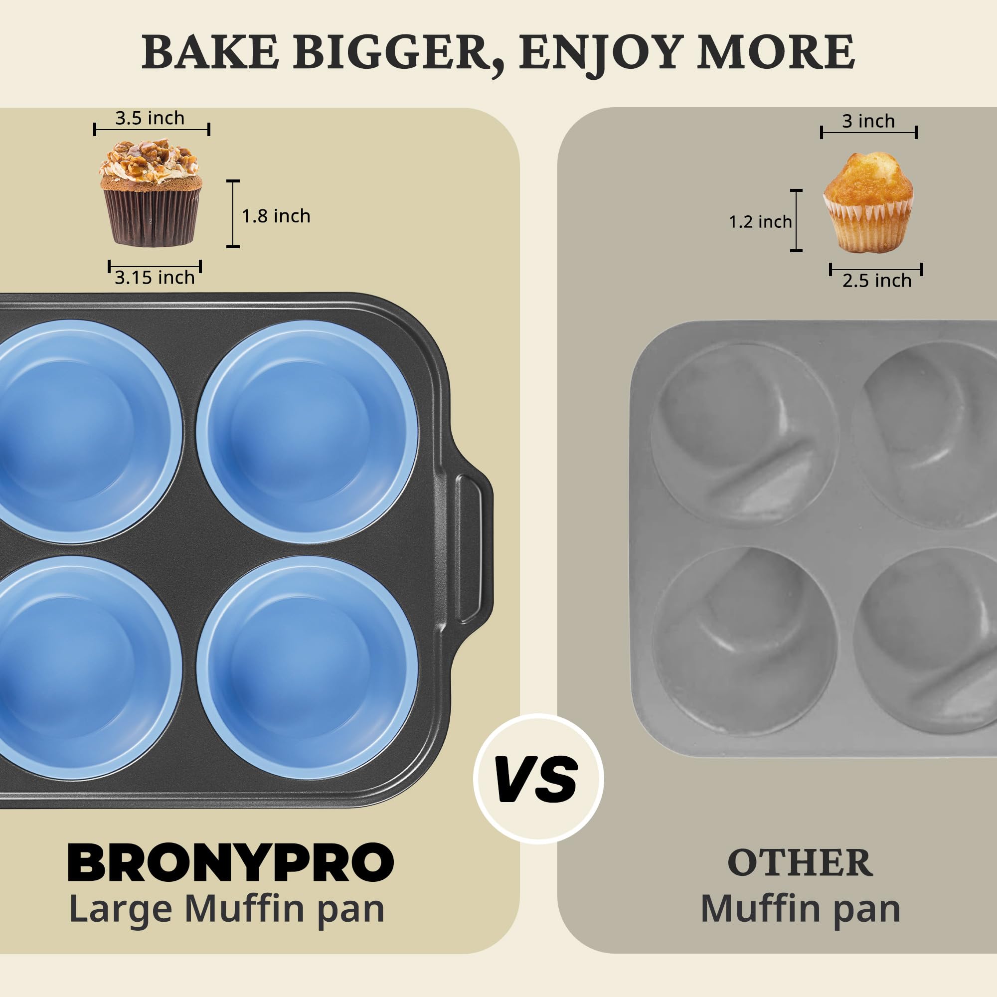 Silicone jumbo muffin and cupcake pan with carbon steel frame, 6 cup, sky blue
