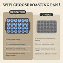 Silicone mini muffin and cupcake pan with carbon steel frame, 24 cup, sky blue